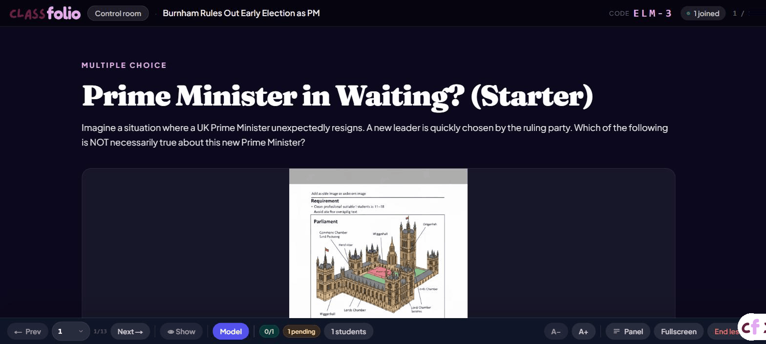 Screenshot of Classfolio's Live Lesson Presenter screen — full-screen presentation mode for live lessons.